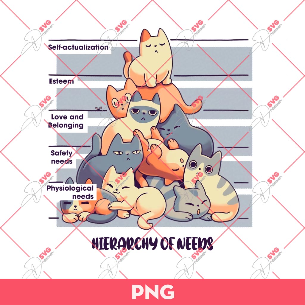 Hierarchy Of Needs Cats PNG, Funny Maslow Pyramid Cats PNG, Animals PNG 1 Hierarchy Of Needs Cats PNG, Funny Maslow Pyramid Cats PNG, Animals PNG